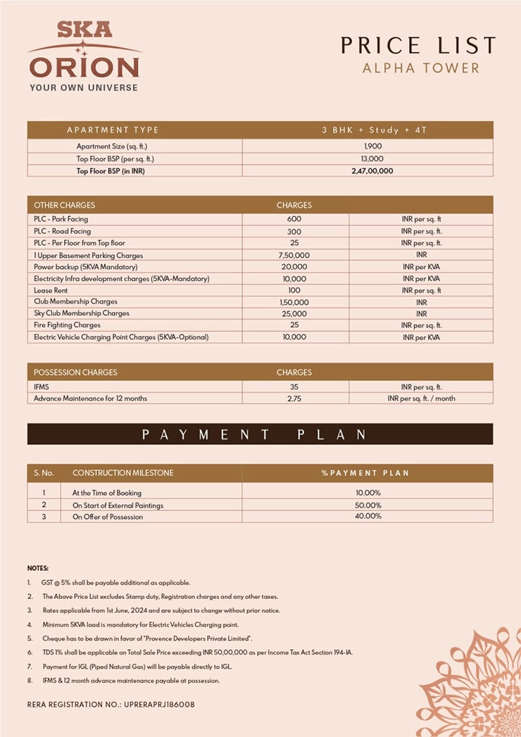 ska orion price list