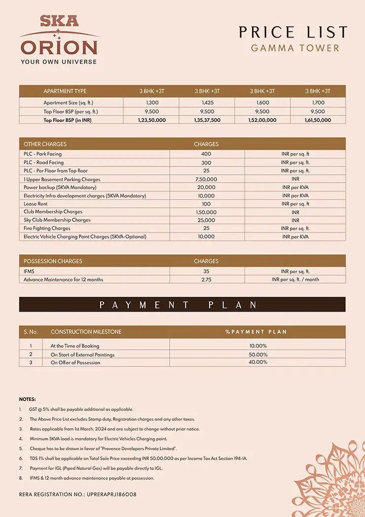 ska orion price list